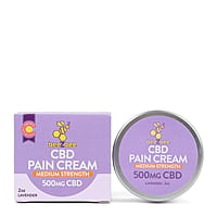 CBD Pain Cream, Medium Strength